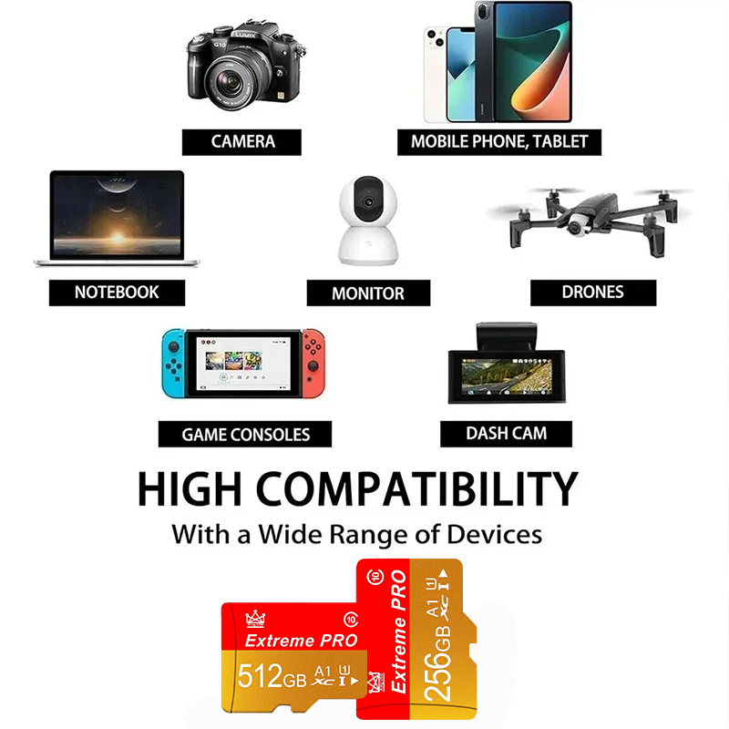 Mini-SD-Speicherkarte 16g/32g/ – Tablet Reading Accessories Bewertung und Preis
