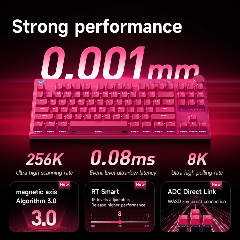 Mchose Mix87 Magnetische Schal – Tablet Accessories Keyboard Bewertung und Preis