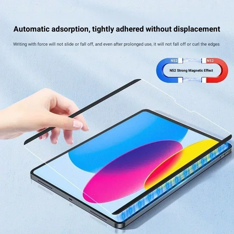 Magnetische Papierfolie für Le – Tablet Accessories Lenovo Bewertung und Preis