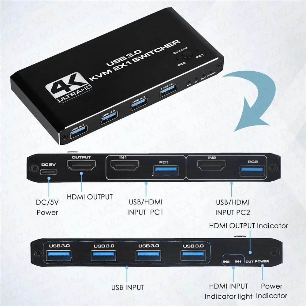 KVM-Switch 4K 60Hz Umschalter  – Tablet With All Accessories Bewertung und Preis