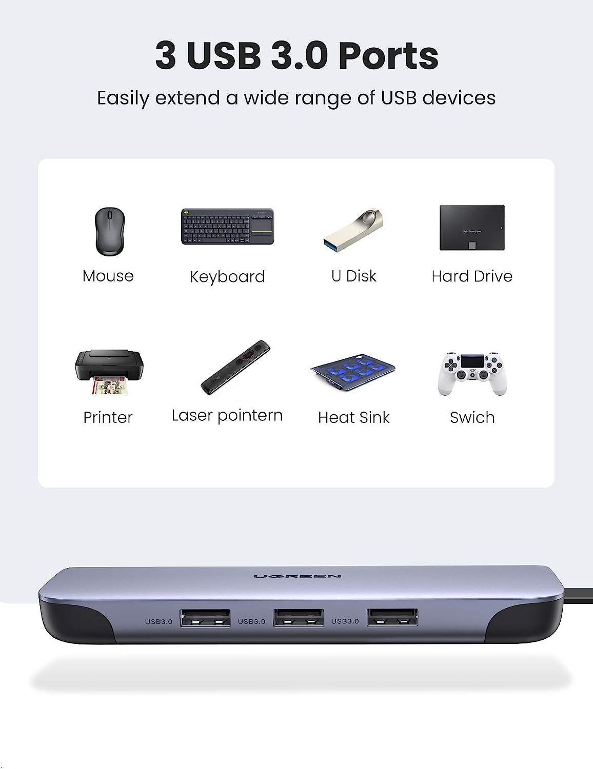 UGREEN USB C Hub 9-in-1 USB Ty – Usb Hub Type C Bewertung und Preis