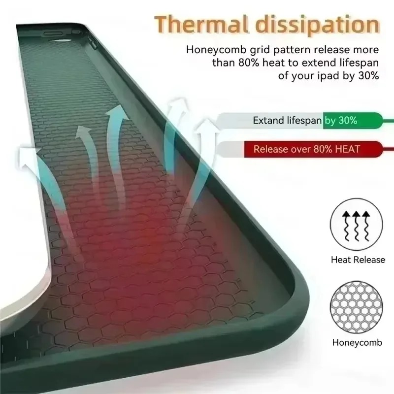 Für Lenovo Xiaoxin Pad Pro GT  – Tablet Accessories Lenovo Bewertung und Preis